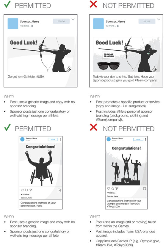Non-Games-related, Congratulatory and Well-Wishing Messaging Example 01
